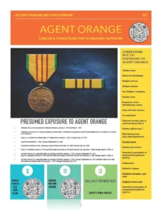 veterans and agent-orange